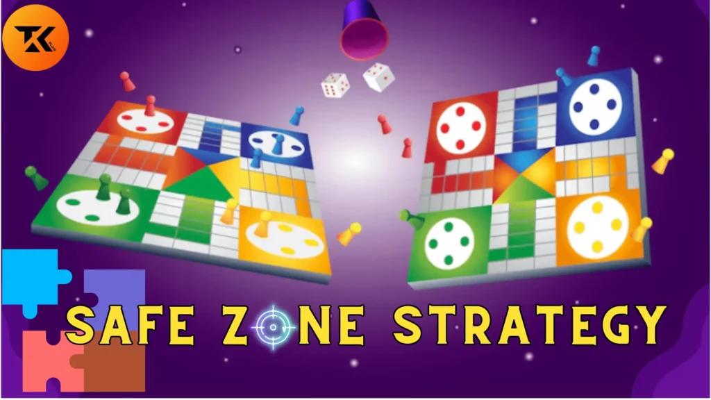 Safe Zone Strategy